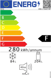 ECG ERB 21800 WF